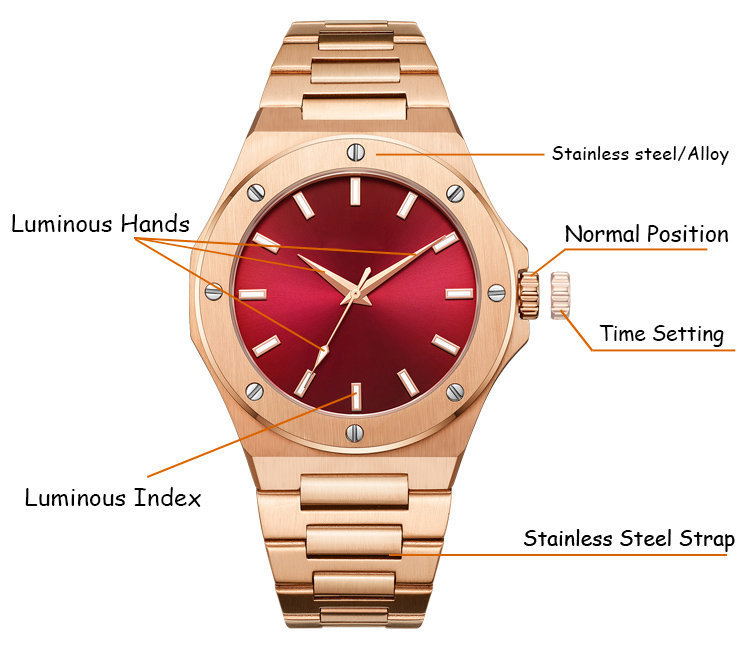 watch making factory 2 - Aigell Watch is a professional watch manufacturer