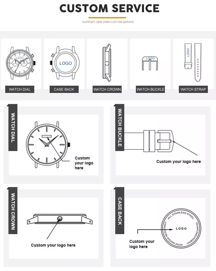 OEM Watch Manufacturer in China, watch maker, custom watches, watch wholesalers, watches production, watch factory, custom automatic watches, watch prototype manufacturer